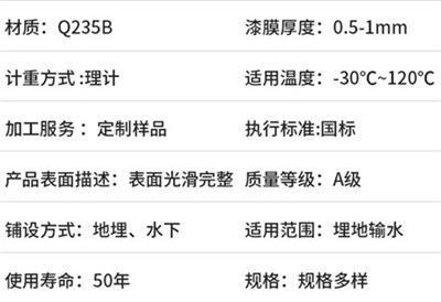 昌平热浸塑钢管厂家产品性能特点